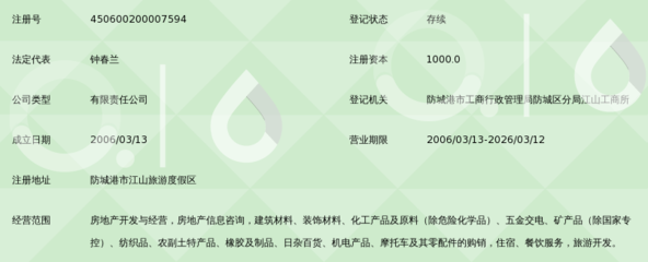 广西防城港浩洋房地产开发