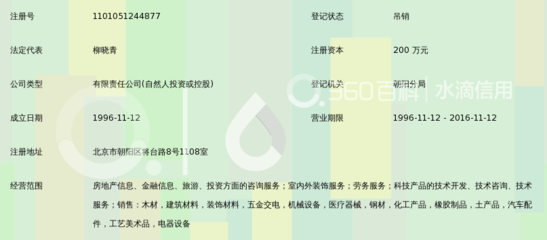 北京圣元恒立房地产咨询